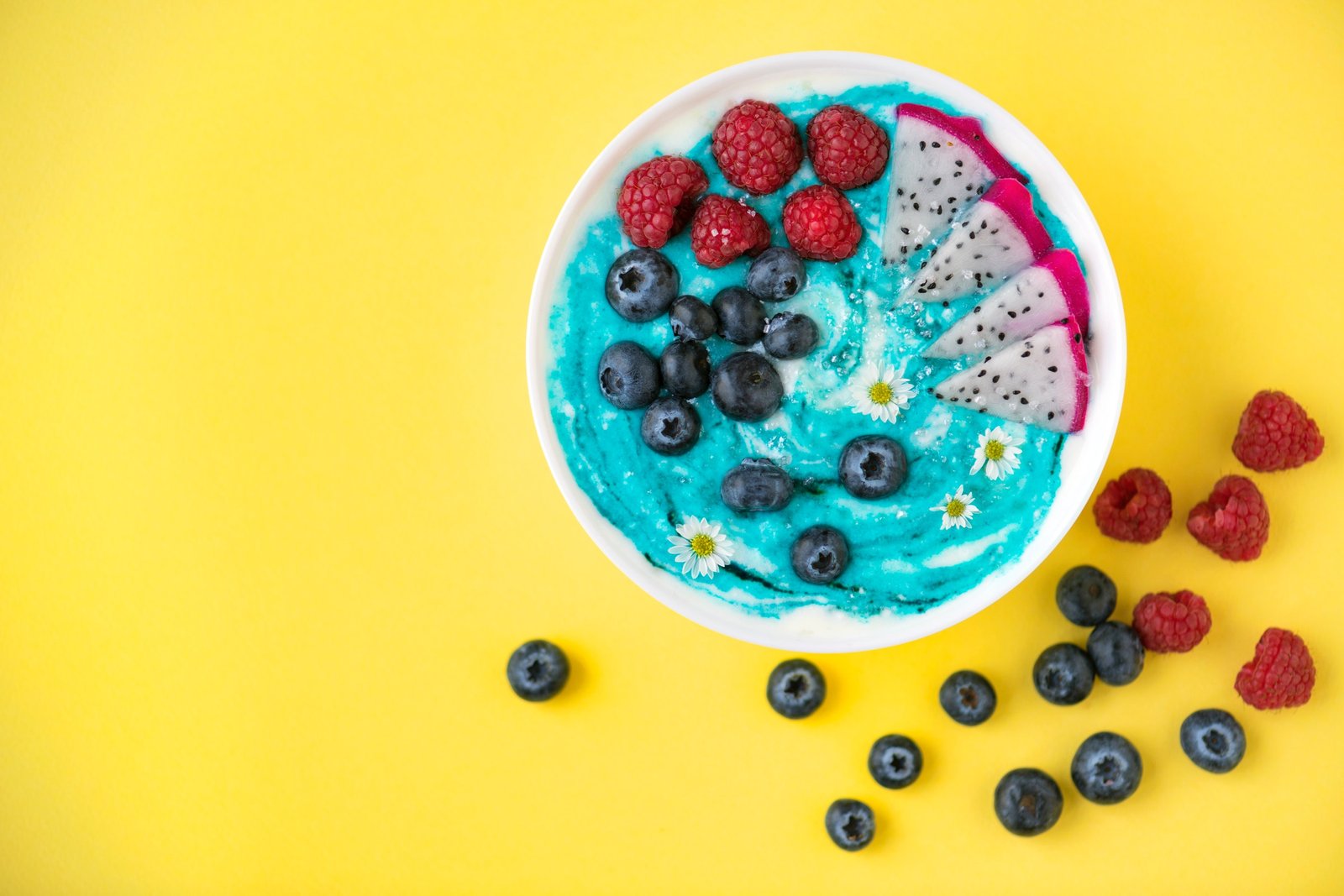 Read more about the article The “80% Fullness Method